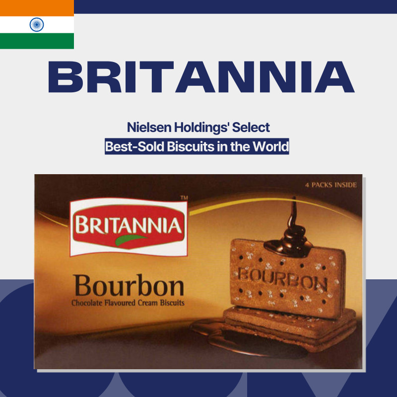 India, Britannia, Cookie, Buscuit