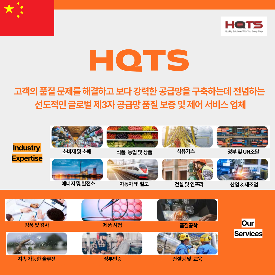 HQTS